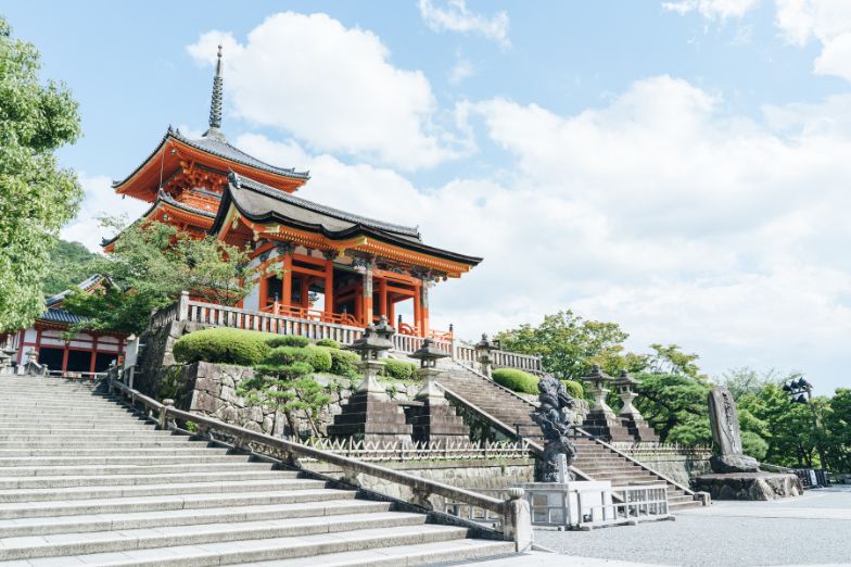 Best Places to Visit in Japan